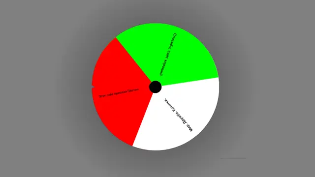 Wheel Decide